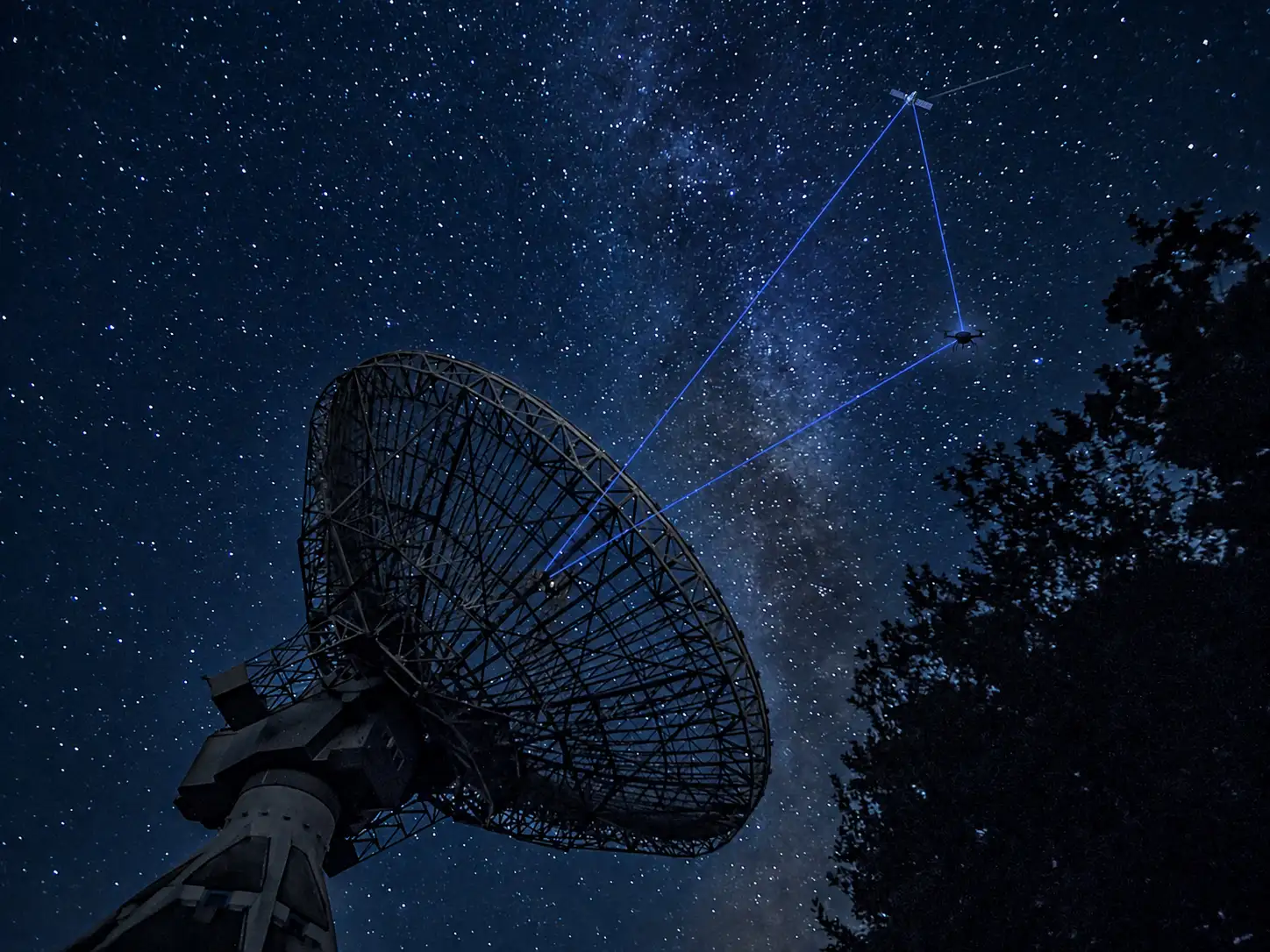 A radio telescope at night linked by beams to a LEO satellite and a hovering drone